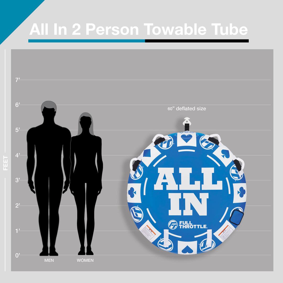 Blue and white All In 2 person towable tube size chart, 60" deflated, next to human silhouettes.