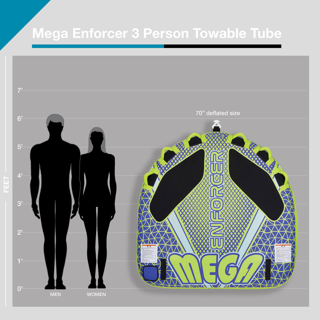 Green and blue Mega Enforcer 3 person towable tube size chart, 70" deflated, with human silhouettes.