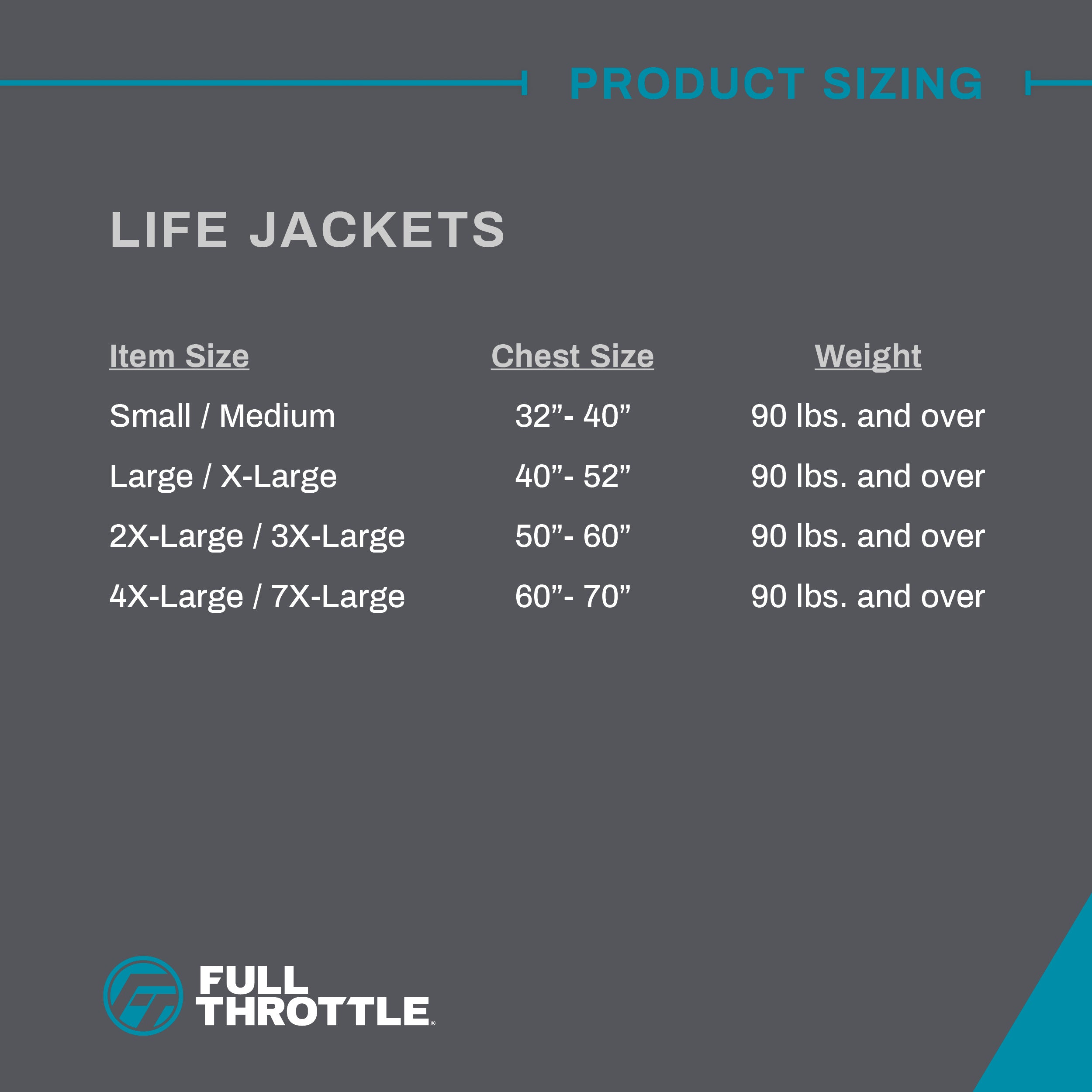 Adult Life Jacket | Rapid Dry Life Jackets | Full Throttle – Full